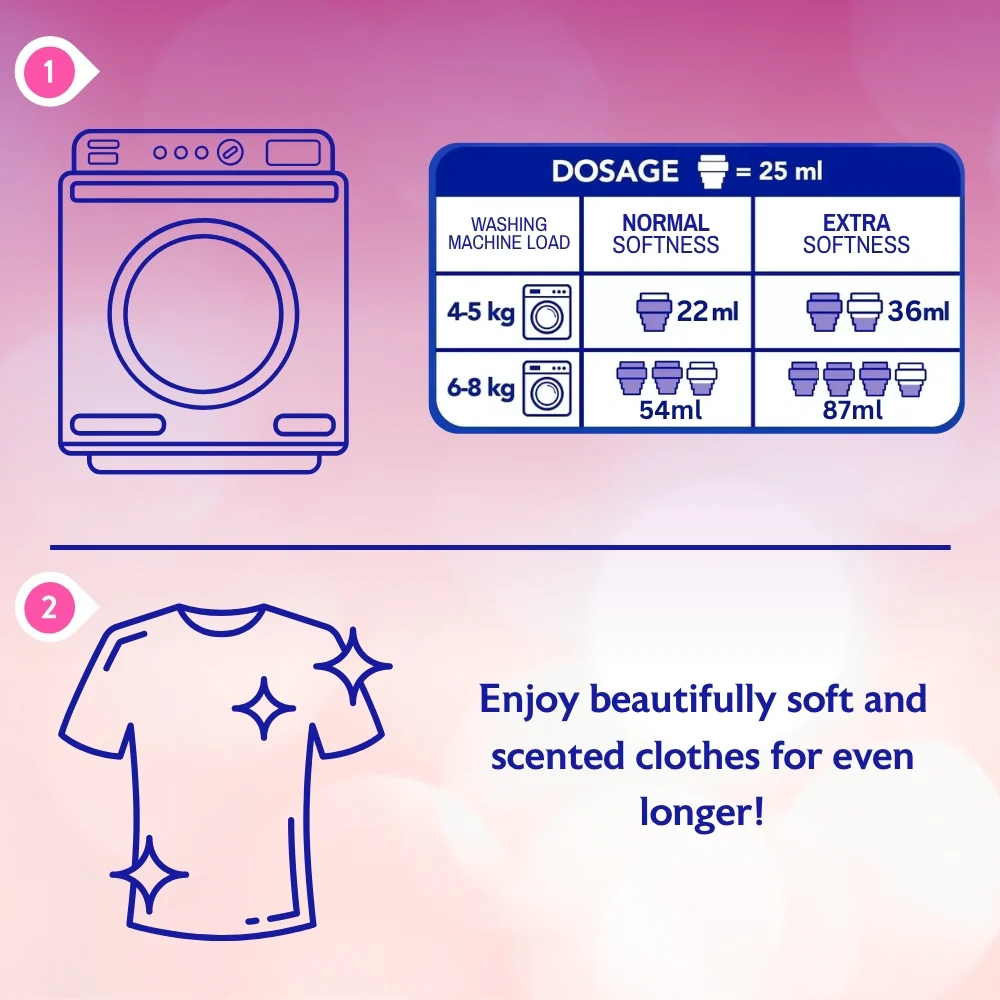 Asevi Fab Soft Zen Fabric Softener | 60 Washes - Image 4