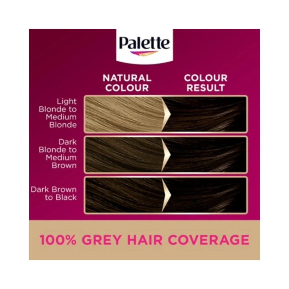 Palette Deluxe Permanent Hair Colour | 3-0 Dark Brown, 100% Grey Coverage - Image 4
