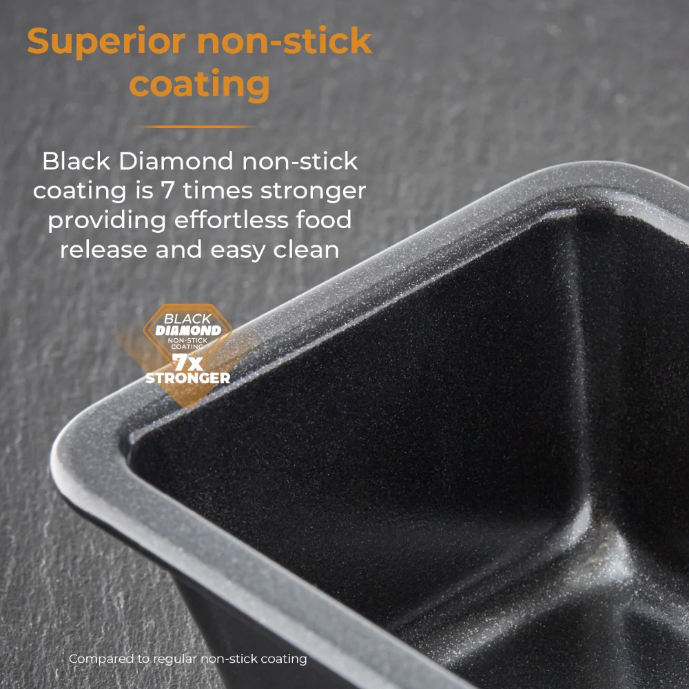 Tower 1lb Non-Stick Loaf Pan | Deep Rectangular, Reinforced Rim - Image 3