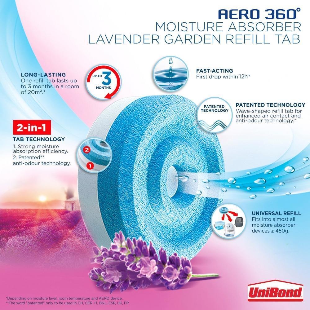 UniBond Aero 360 Lavender Refills | 2 Pack - Image 4